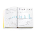 Livro Atlas of Furniture Design EN - Imagem 5