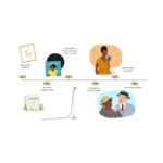 Livro ELLA FITZGERALD: GENIUS - Imagem 4