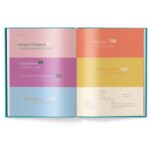 Livro SCANDI STYLE: SCANDINAVIAN HOME INSPIRATION - Imagem 3